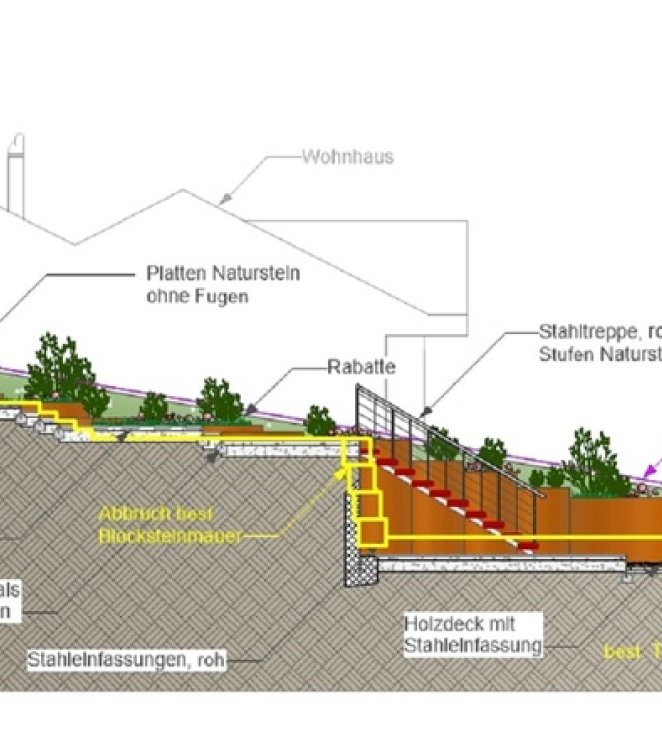 Planung (Ansicht Nord)