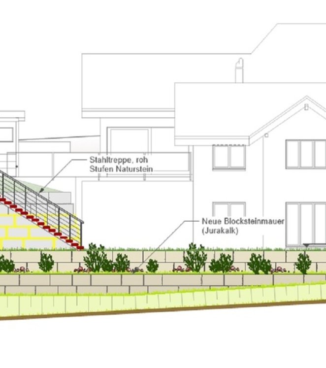 Planung (Ansicht Ost)