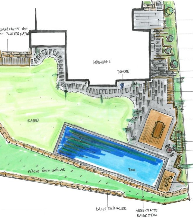 Planung (Skizze von Grundriss)